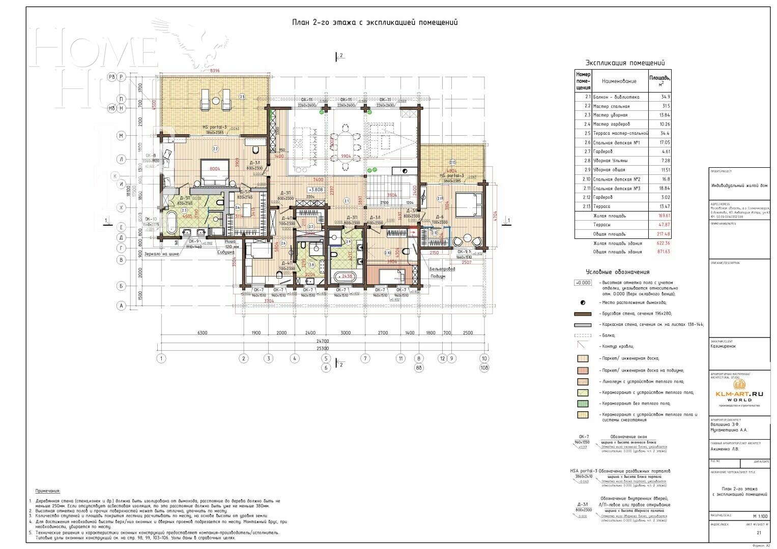 2-этажный коттедж 870 м² без отделки