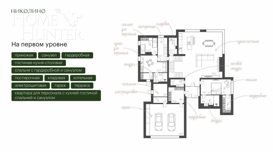 2-этажный коттедж 760 м² с отделкой