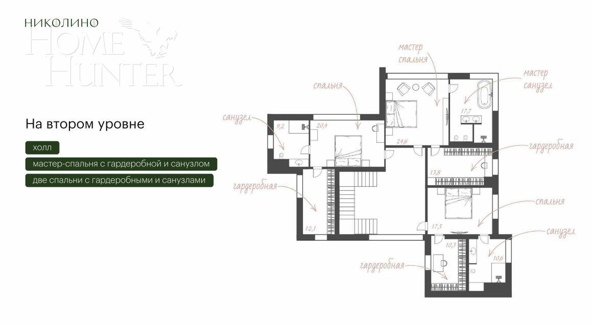 2-этажный коттедж 760 м² с отделкой