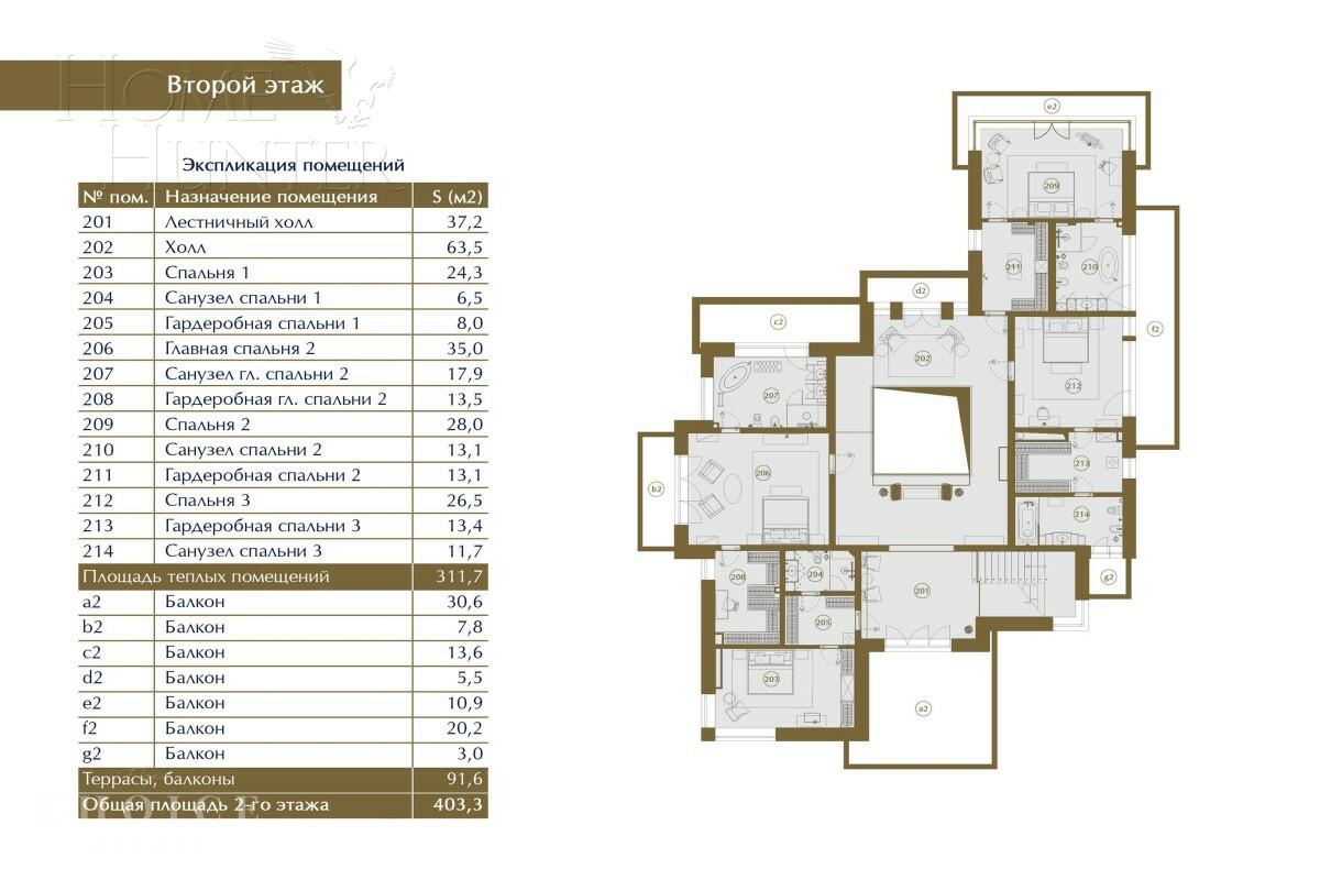 2-этажный коттедж 1 117.5 м² с отделкой