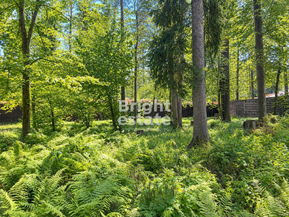 Участок 23.4 сот. в охраняемом поселке