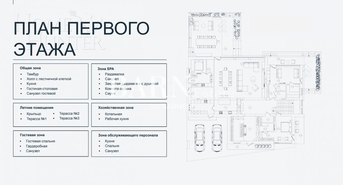 2-этажный коттедж 627.5 м² с отделкой