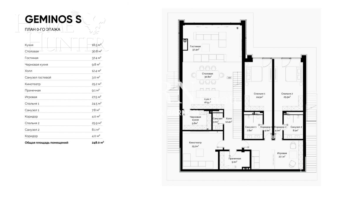 2-этажный коттедж 515 м² без отделки