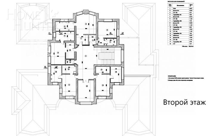 2-этажный коттедж 1 500 м² с отделкой