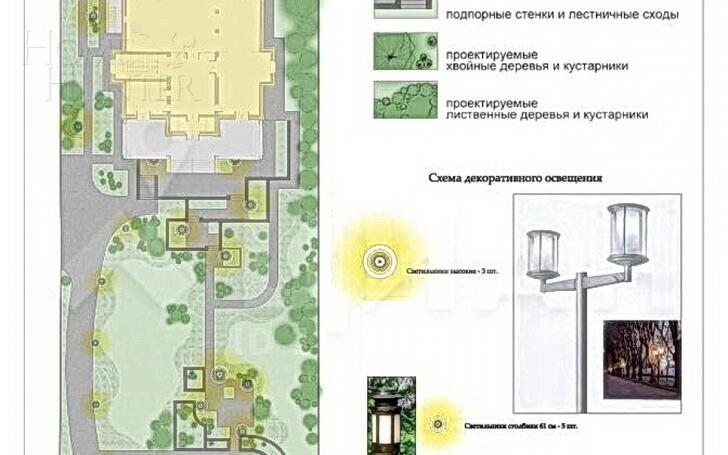2-этажный коттедж 900 м² без отделки