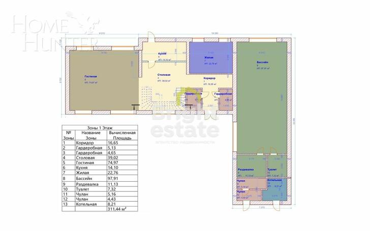2-этажный коттедж 583.7 м² с отделкой