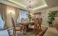 5-КОМН. КВАРТИРА С ОТДЕЛКОЙ 259.7 М² НА 10 ЭТАЖЕ