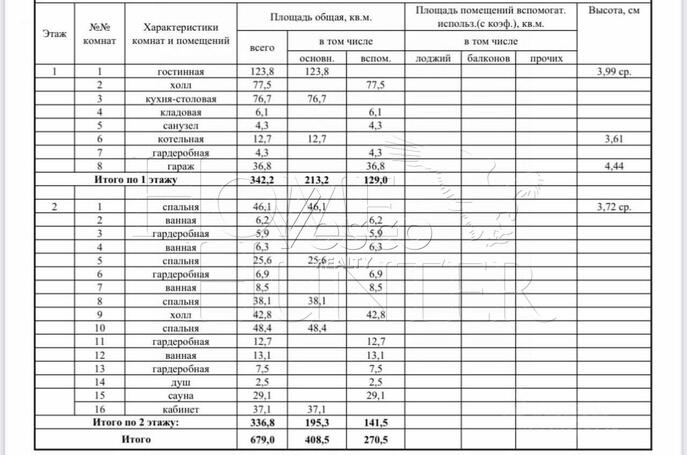 Планировка 3