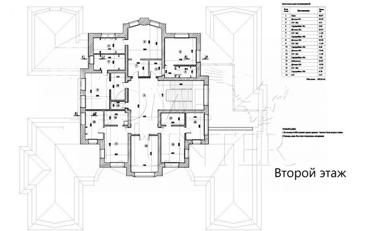 Планировка 3