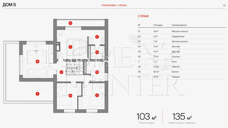 Планировка 2