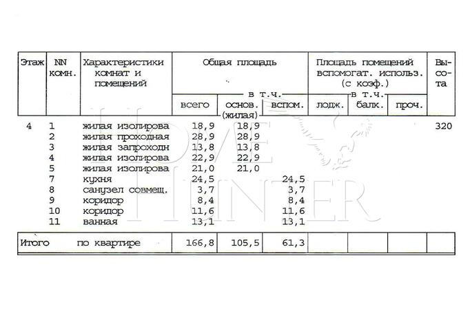 Планировка 2