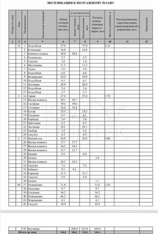 Планировка 5