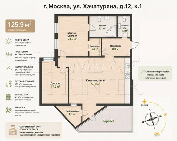 Планировка 1