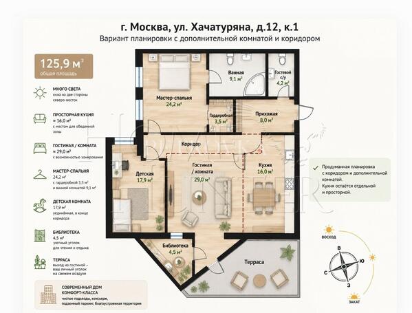 Планировка 1