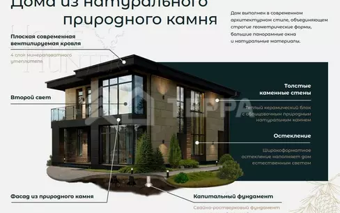 2-этажный коттедж 240 м² без отделки