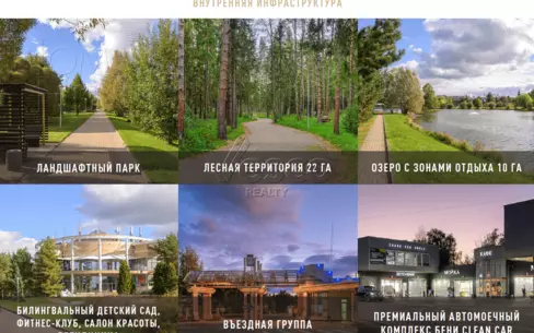 Участок 20.26 сот. в охраняемом поселке