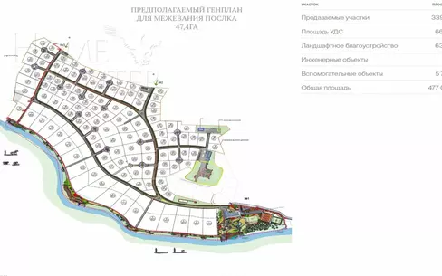 Участок 4 740 сот. в охраняемом поселке