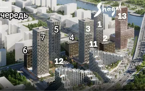 ЖК «Shagal»