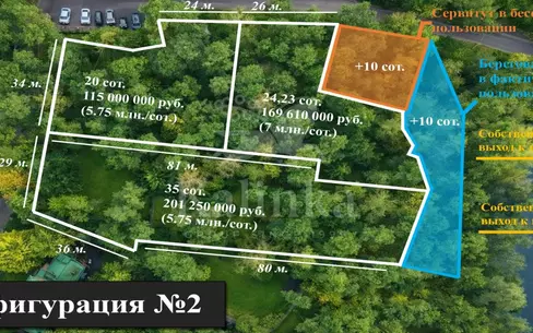 Участок 39.5 сот.